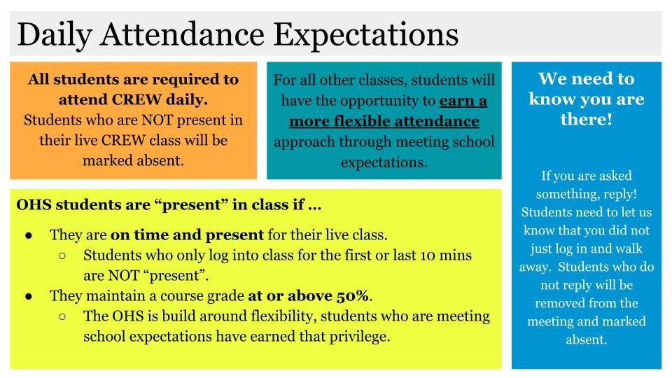 SPPS 9-12 Attendance Policy 23-24
